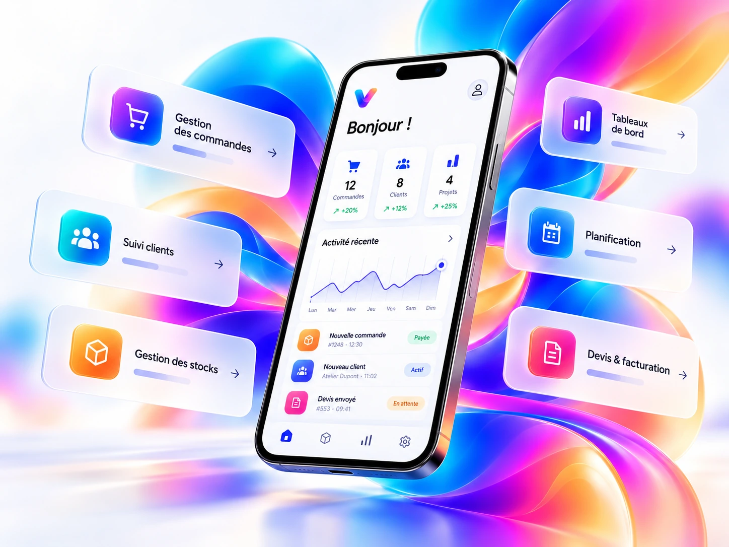Illustration : Applications sur mesure